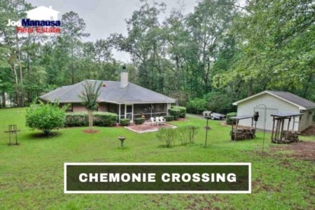Chemonie Crossing Listings & Home Sales August 2021
