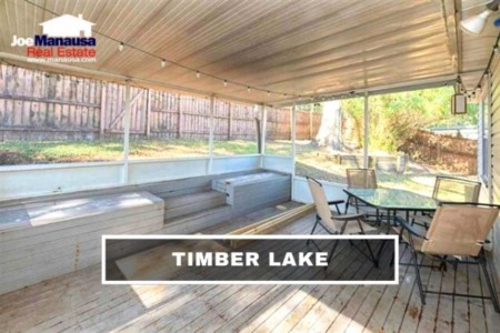 Timber Lake Listings & Home Sales Report August 2021