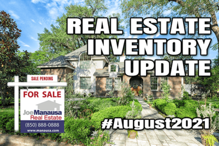 Real Estate Supply Update August 2021