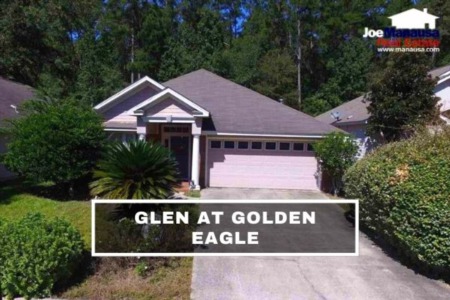 The Glen At Golden Eagle Housing Report August 2021