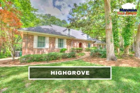 Highgrove Listings And Housing Market Report September 2021