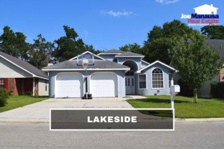 Lakeside Listings And Real Estate Report September 2021