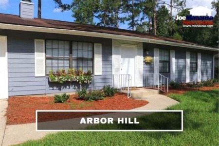 Arbor Hill Listings and Home Sales Report October 2021
