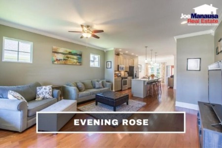 Evening Rose Listings And Housing Report October 2021