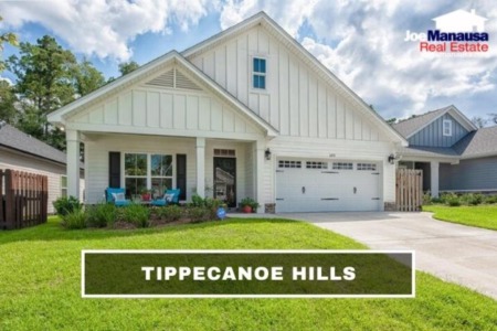 Tippecanoe Hills Listings And Home Sales October 2021