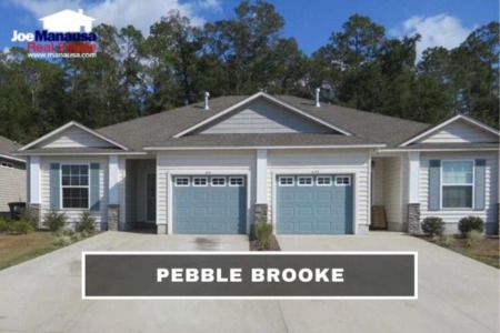Pebble Brooke Home Sales Report November 2021