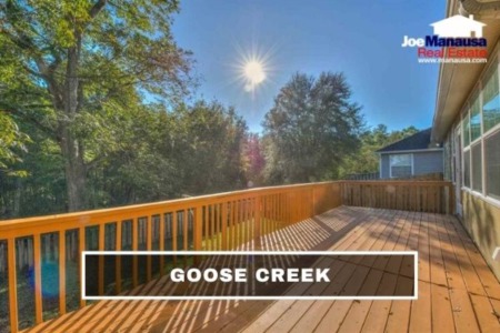 Goose Creek Listings And Housing Report October 2021