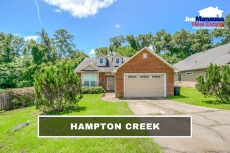 Hampton Creek Home Sales Report November 2021
