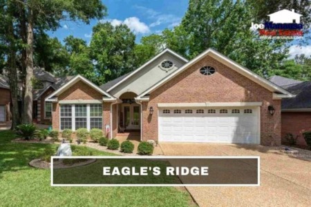 Eagles Ridge Listings And Home Sales Report November 2021