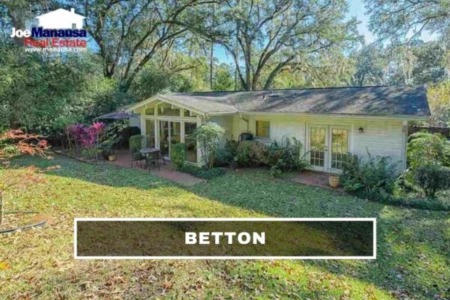 Betton Neighborhoods Home Sales Report November 2021