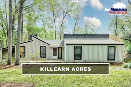 Killearn Acres Housing Report December 2021