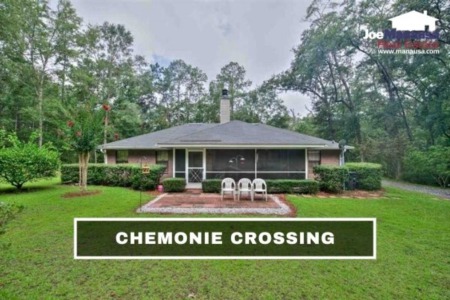 Chemonie Crossing Home Sales Report November 2021
