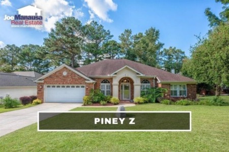 Piney Z Listings And Sales Report December 2021