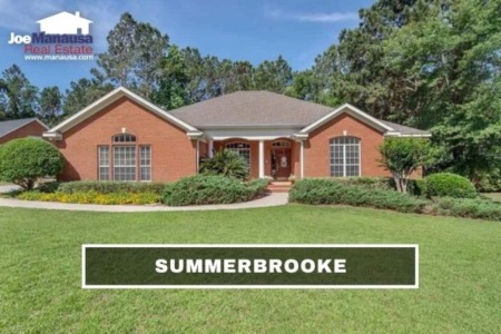 Summerbrooke Listings And Home Sales December 2021