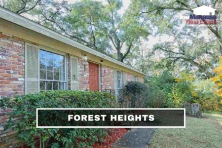 Forest Heights Listings And Home Sales December 2021