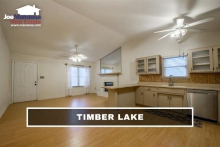 Timber Lake Listings & Housing Report January 2022