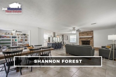 Shannon Forest Listings And Home Sales January 2022