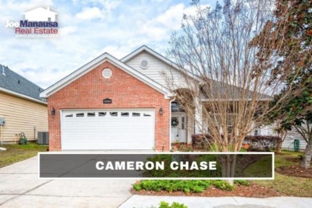 Cameron Chase Listings And Real Estate Report January 2022