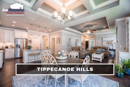Tippecanoe Hills Listings And Housing Report February 2022