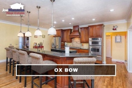 Ox Bow Listings And Homes Sales Report February 2022