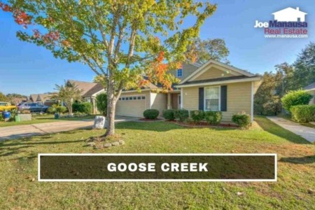 Goose Creek Listings And Sales Report February 2022