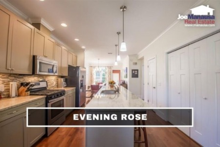 Evening Rose Listings And Sales Report February 2022