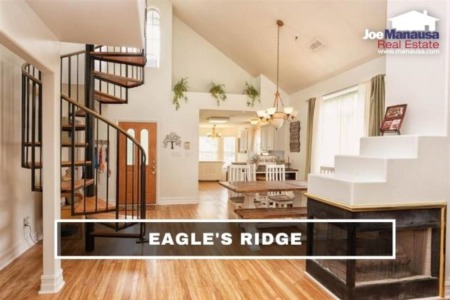 Eagles Ridge Listings And Housing Report February 2022