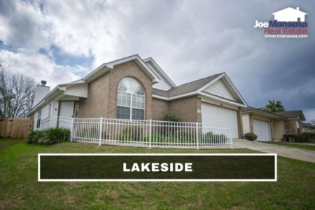 Lakeside Listings And Home Sales Report March 2022
