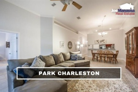 Park Charleston Listings And Sales Report March 2022