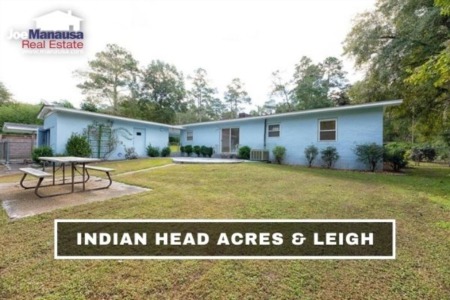 Indian Head Acres and Lehigh Home Sales February 2022