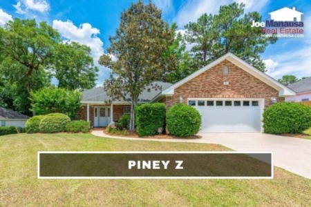 Piney Z Listings And Home Sales March 2022