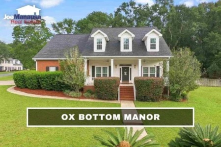Ox Bottom Manor Real Estate Report March 2022