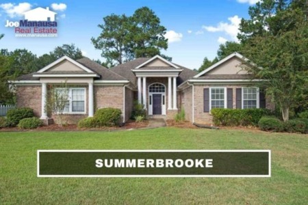 Summerbrooke Listings And Housing Report March 2022