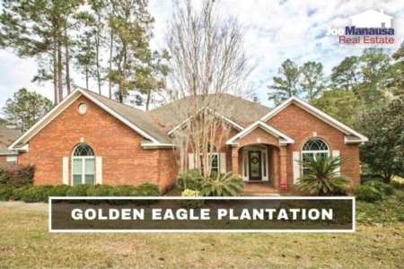 Golden Eagle Plantation Home Sales Report April 2022