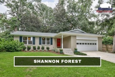 Shannon Forest Listings And Sales Report April 2022