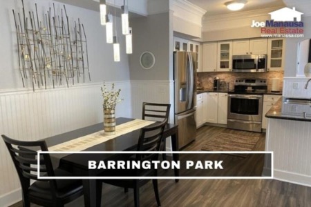Barrington Park Listings & Real Estate Report April 2022