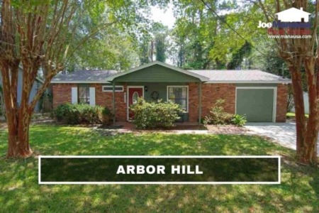 Arbor Hill Listings and Home Sales May 2022