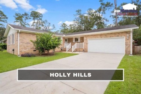 Holly Hills Listings And Sales Report May 2022