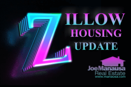 Zillow Housing Update May 2022