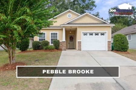 Pebble Brooke Listings & Home Sales Report May 2022