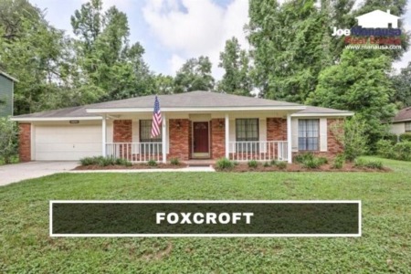 Foxcroft Listings & Real Estate Report April 2022