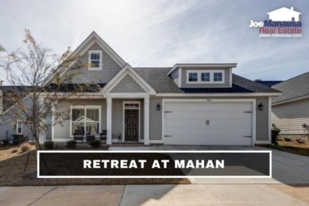 Retreat At Mahan Home Sales Report May 2022