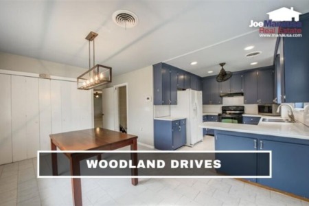 Woodland Drives Listings & Home Sales Report May 2022
