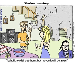 Ignoring The Shadow Inventory Will Not Make It Go Away