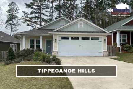 Tippecanoe Hills Listings And Sales Report June 2022