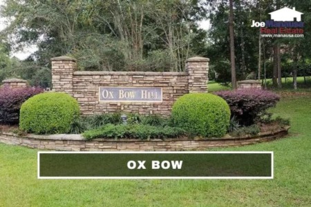 Ox Bow Luxury Home Listings And Sales Report June 2022