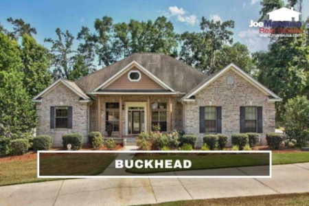 Buckhead Listings & Sales Report June 2022