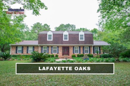 Lafayette Oaks Listings & Home Sales Report July 2022