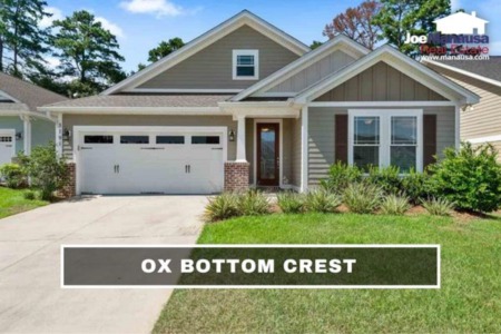 Ox Bottom Crest Listings & Real Estate Report July 2022