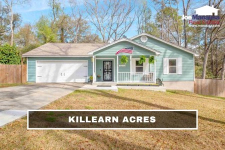 Killearn Acres Listings And Sales July 2022